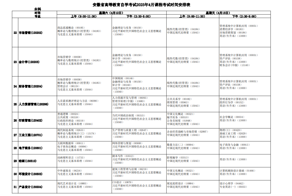 2025年4月安徽省自考考試安排