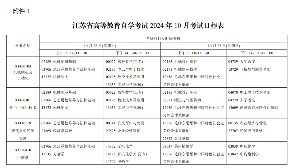 2024年10月江蘇省自學(xué)考試考試安排