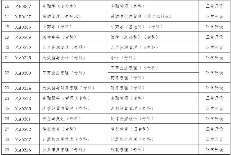 關(guān)于公布北京市高等教育自學(xué)考試2024年考試安排及有關(guān)事項(xiàng)的通知