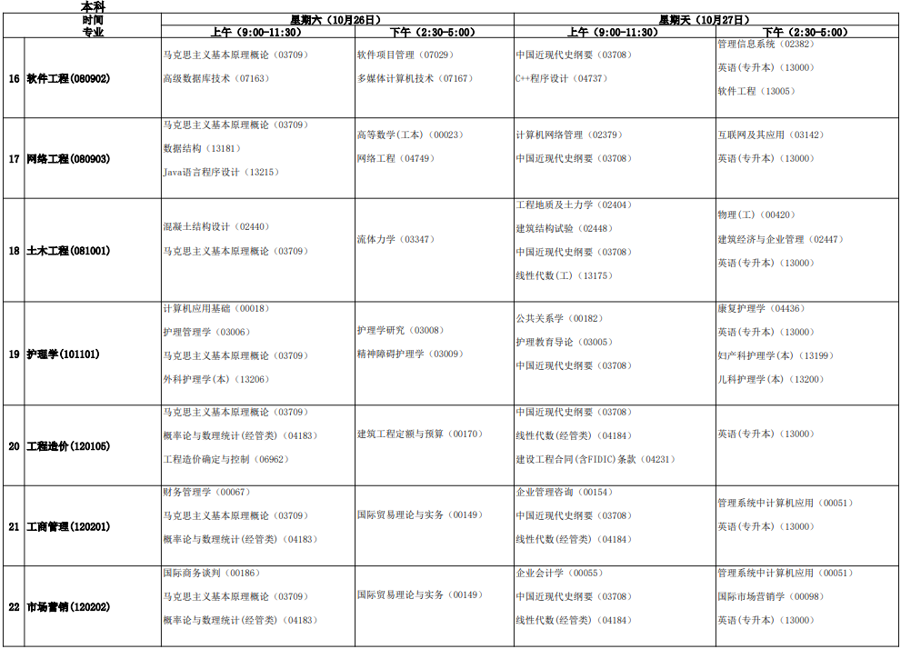 2024年10月安徽省自考考試安排