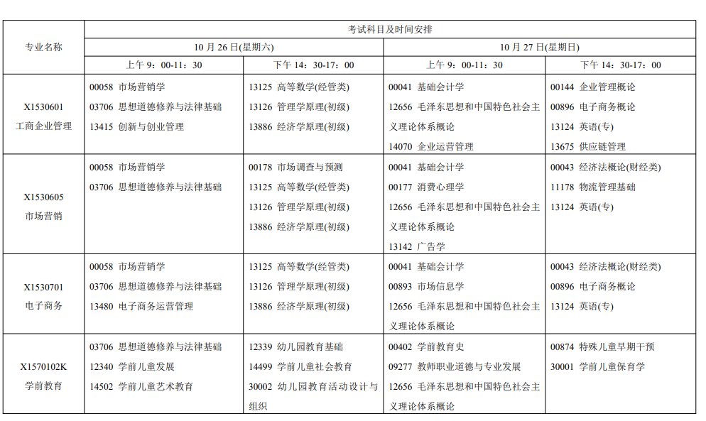 2024年10月江蘇省自學(xué)考試考試安排