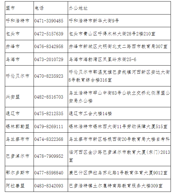 內(nèi)蒙古自治區(qū)2024年下半年高等教育自學考試網(wǎng)上報名工作的公告