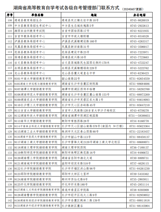 湖南省高等教育自學(xué)考試各級自考管理部門聯(lián)系方式（202406更新）