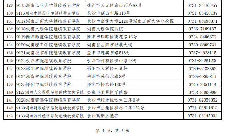 湖南省高等教育自學(xué)考試各級(jí)自考管理部門(mén)聯(lián)系方式