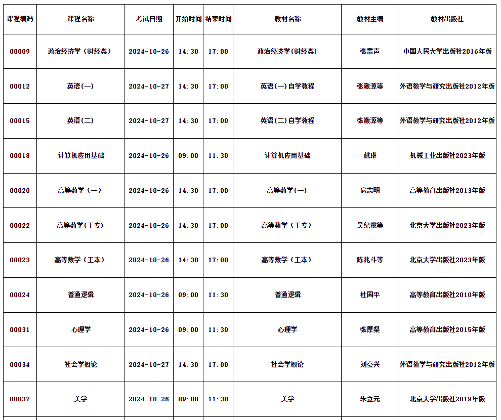 四川省高等教育自學(xué)考試2024年10月（242次）考試課表、課程簡(jiǎn)表