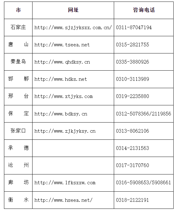 河北省教育考試院：關(guān)于2024年10月自學(xué)考試補報“習(xí)近平新時代中國特色社會主義思想概論”等課程的公告