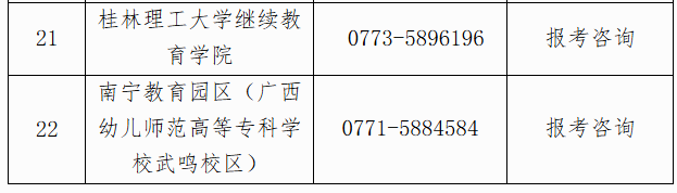 自治區(qū)招生考試院關于廣西2025年上半年高等教育自學考試報考的公告